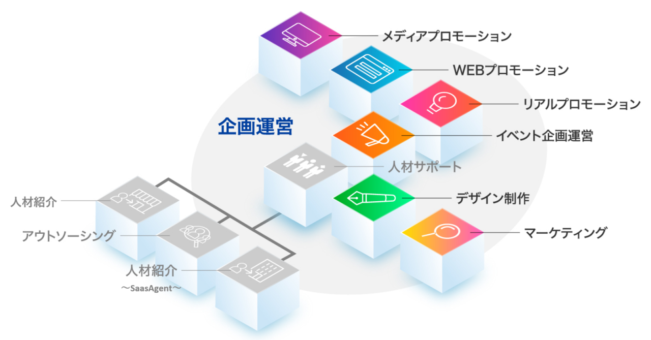 Service_ilust_prm 202601